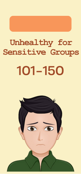 Unhealthy for sensitive groups